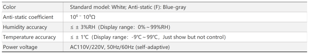 YanSyn Intelligence Technology(Shanghai) Co., Ltd. YSM moisture-proof cabinet parameters 2