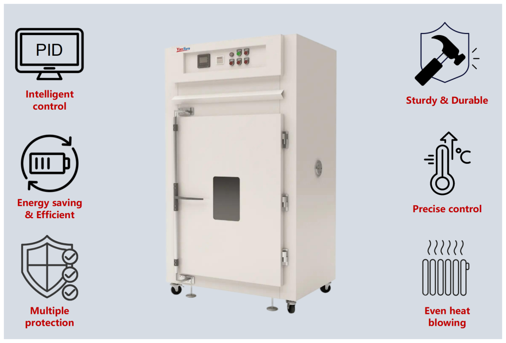 YanSyn YSHG Industrial oxigen-free clean oven advantages