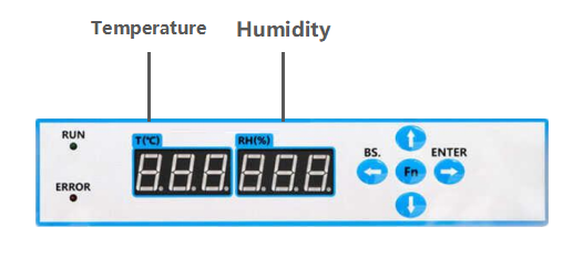 YSN nitrogen cabinet intelligent HMI control panel showing real-time humidity and nitrogen level
